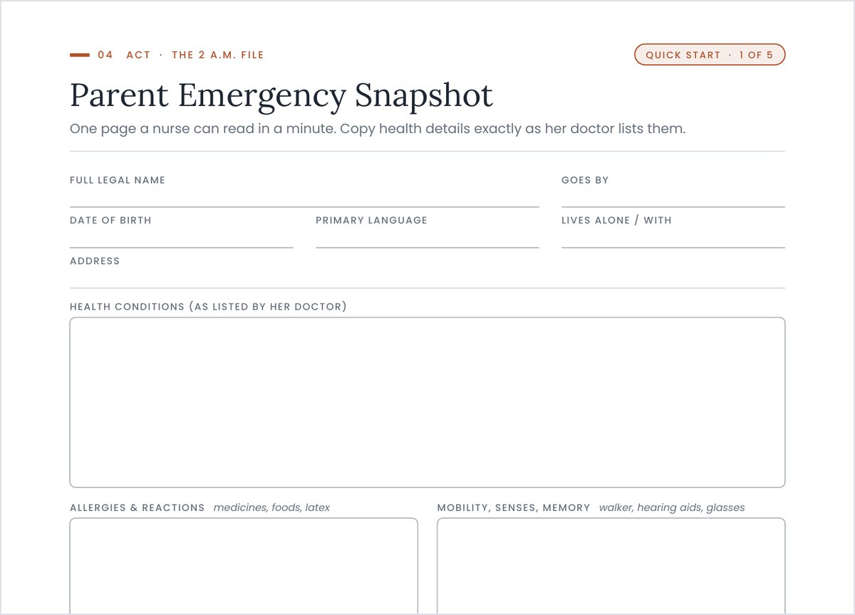 Answer the ER's first five questions.